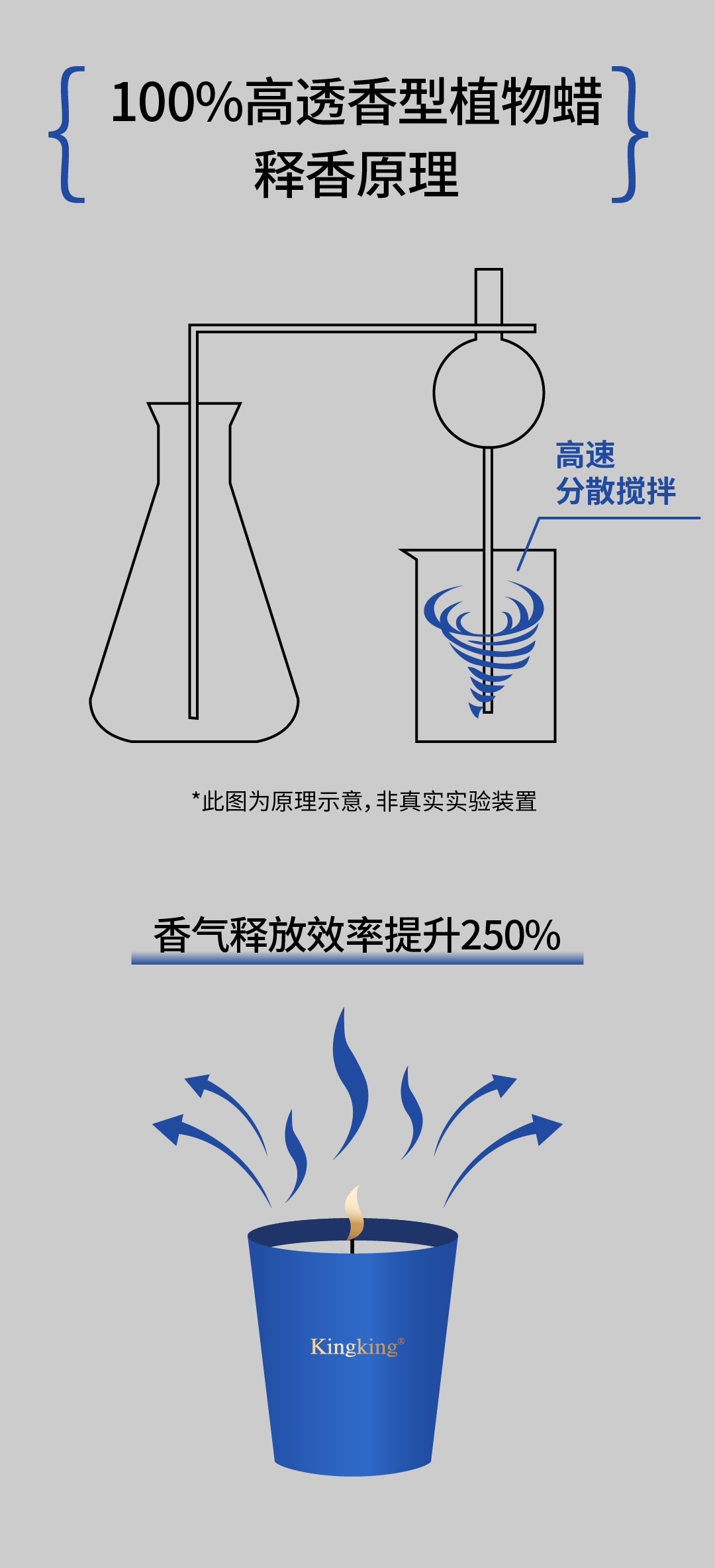 專(zhuān)利配圖2.png
